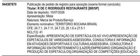 TERRITÓRIO BOCAINA BRASIL