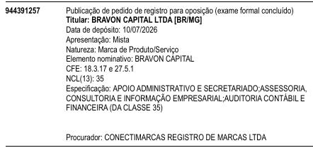 BRAVON CAPITAL