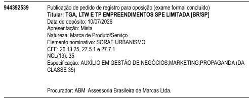 SORAE URBANISMO