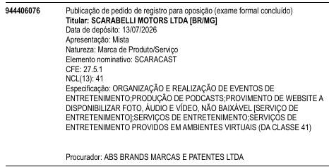 SCARACAST