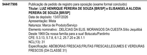 .DELÍCIAS DA ELIS. MORANGOS DA CUESTA Sítio Jequitibá Desde 1969 Da nossa família para a sua! Botucatu/Pardinho