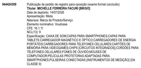 Voudcase