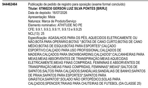 ATHITUDE NO PE