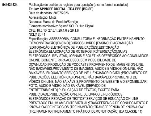 Spinoff SOHD Hub Digital