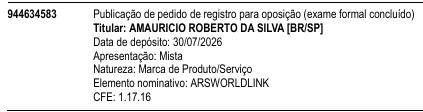 ARSWORLDLINK