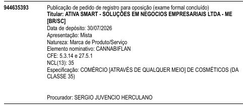 CANNABIFLAN