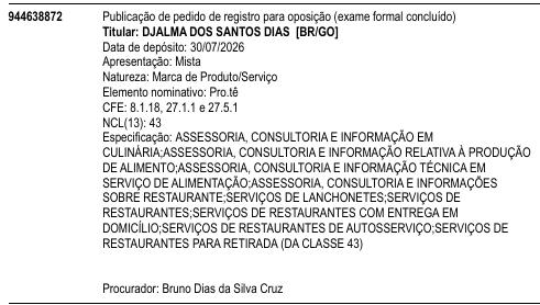 Pro.tê