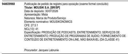 MOUSIKONOMICS
