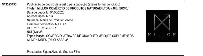 MILLOR