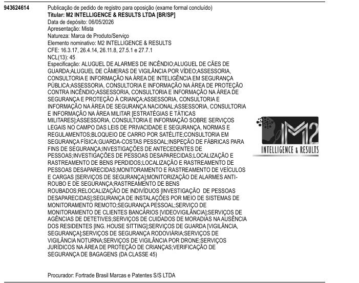 M2 INTELLIGENCE & RESULTS