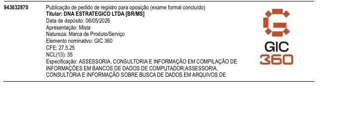 GIC 360