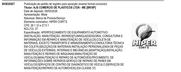 HIPER CORT?S
