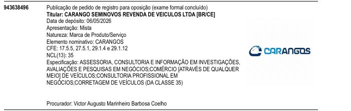 CARANGOS