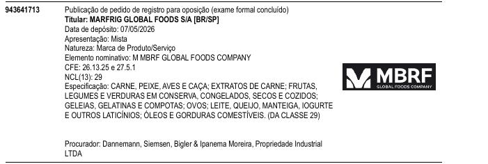 M MBRF GLOBAL FOODS COMPANY