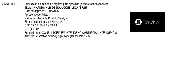 4Hands. AI