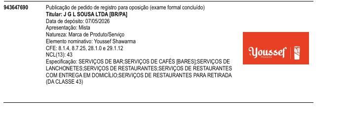 Youssef Shawarma