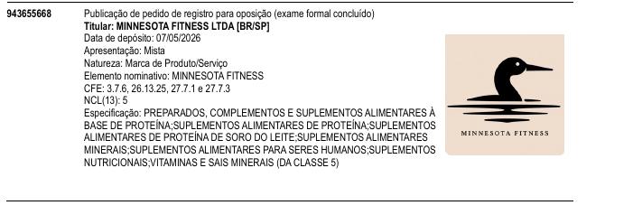 MINNESOTA FITNESS