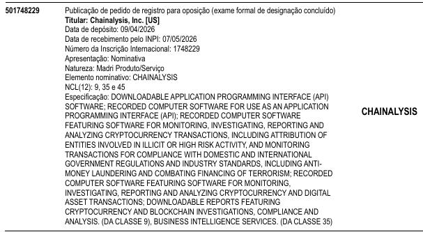 CHAINALYSIS