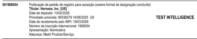 TEST INTELLIGENCE