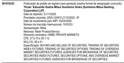 SMBC PRIVATE MARKETS