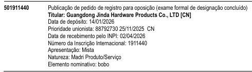 bobo