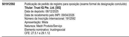 trustingsocial