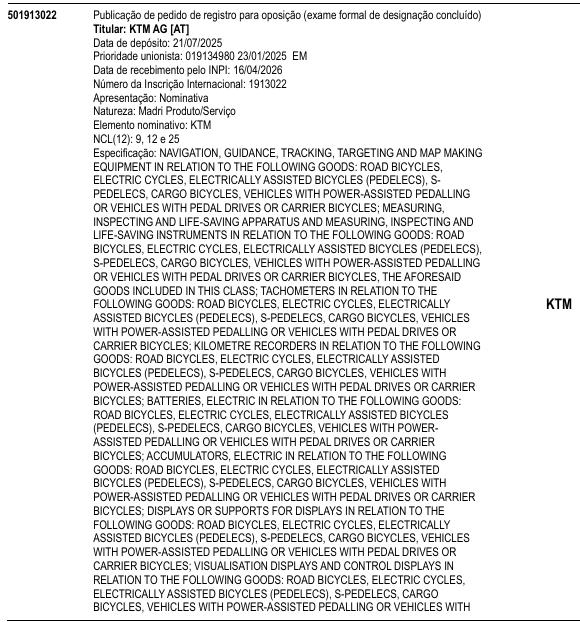 KTM