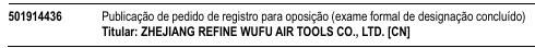 FAIRPLUS