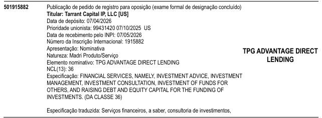 TPG ADVANTAGE DIRECT LENDING