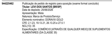 DORAVIX GOLD
