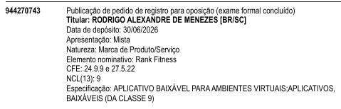Rank Fitness