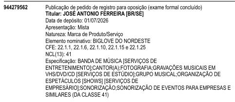 BIGLOVE DO NORDESTE