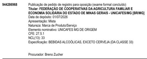 UNICAFES MG DE ORIGEM