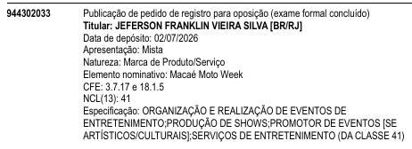 Macaé Moto Week