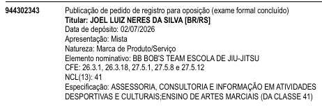 BB BOB'S TEAM ESCOLA DE JIU-JITSU