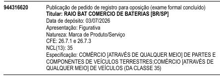 Marca figurativa