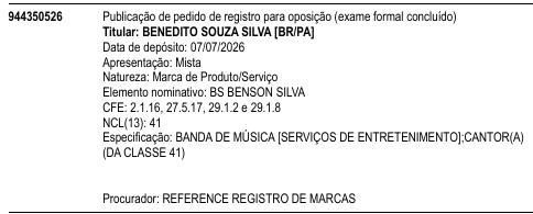 BS BENSON SILVA