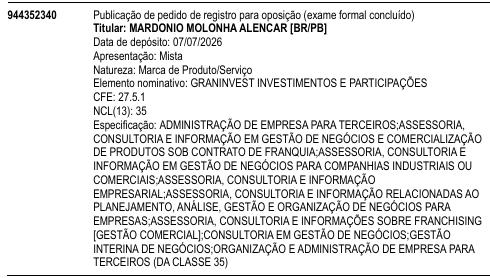 GRANINVEST INVESTIMENTOS E PARTICIPAÇÕES