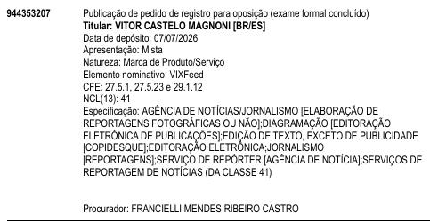 VIXFeed