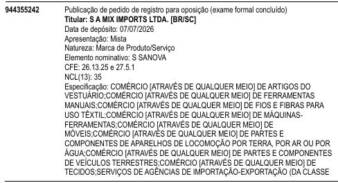 S SANOVA