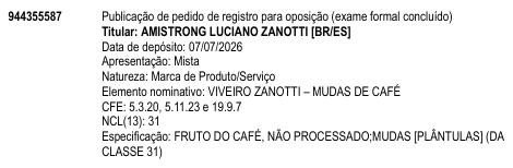 VIVEIRO ZANOTTI – MUDAS DE CAFÉ