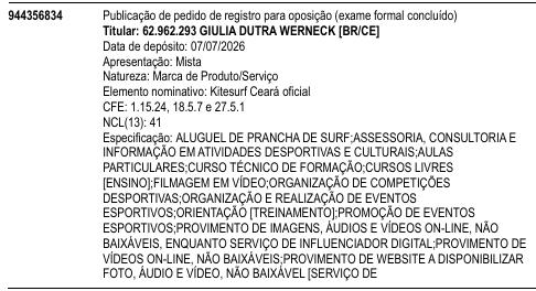 Kitesurf Ceará oficial