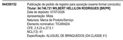 TICARADA