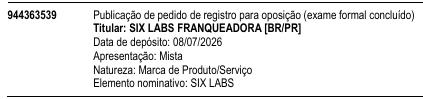 SIX LABS