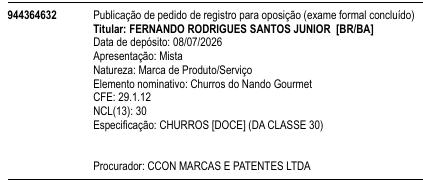 Churros do Nando Gourmet