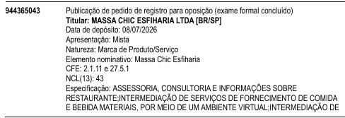 Massa Chic Esfiharia