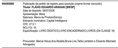 Capital Intelligence