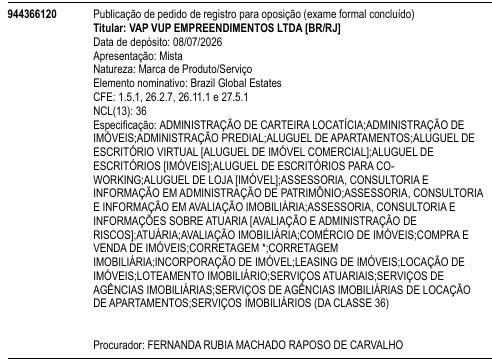 Brazil Global Estates