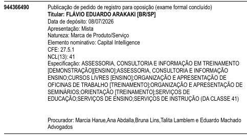 Capital Intelligence