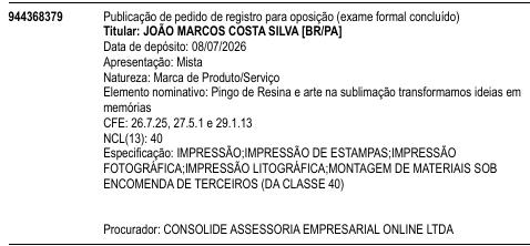Pingo de Resina e arte na sublimação transformamos ideias em memórias
